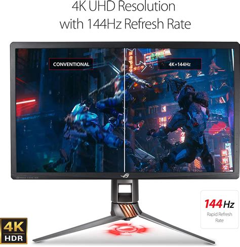 best 4k gaming monitor